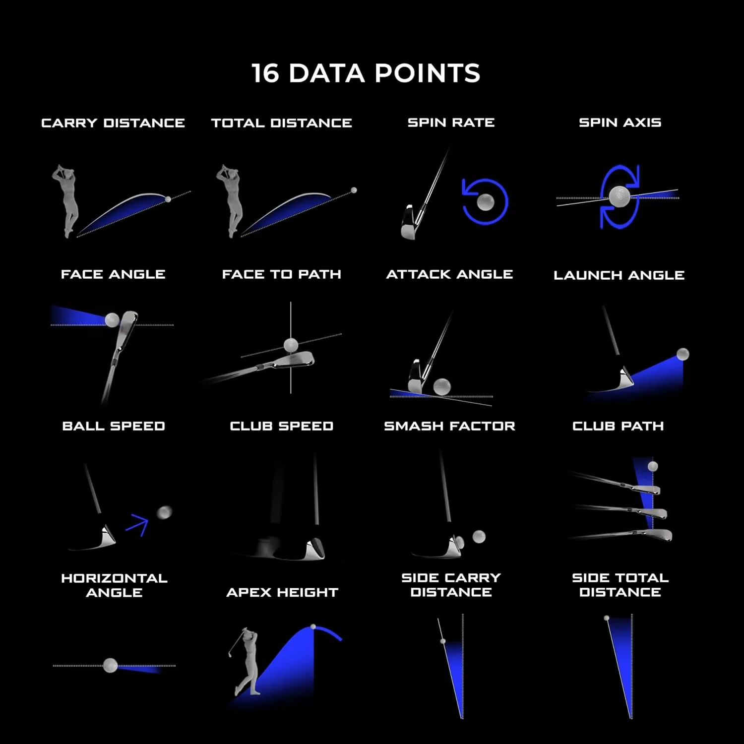 Full Swing KIT Golf Launch Monitor and Simulator | 16 Data Points Powered by 5D Ai Machine Learning Radar with Course GPS Overview for Real Time Ball Flight and Signature Series Gift Package