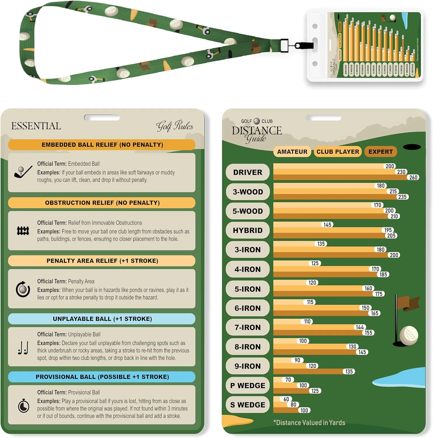 Golf Club Range Chart & Golfing Rules Reference Guide | Club Yardage Distance Finder | Ideal Golf Bag Accessory & Golf Practice | Training Aids | Made in USA | Pocket Sized 3.54 in x 5.12 in