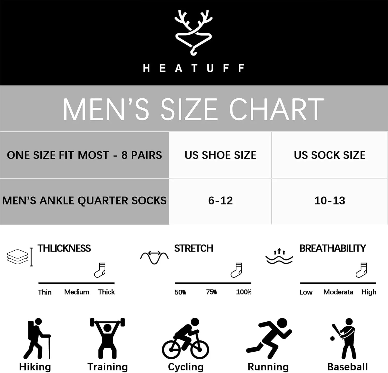 Heatuff Men's Ankle Athletic Socks Quarter Cushion Moisture Wicking Running Sports Work Socks(8 Pairs)