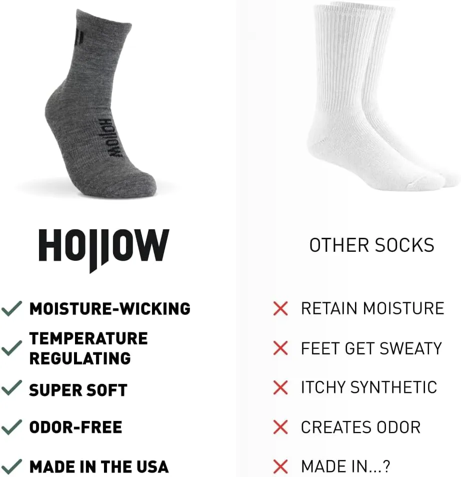 HOLLOW Alpaca Ankle Socks for Men and Women, Moisture Wicking Alpaca Socks for Hiking, Running, Temperature Regulating