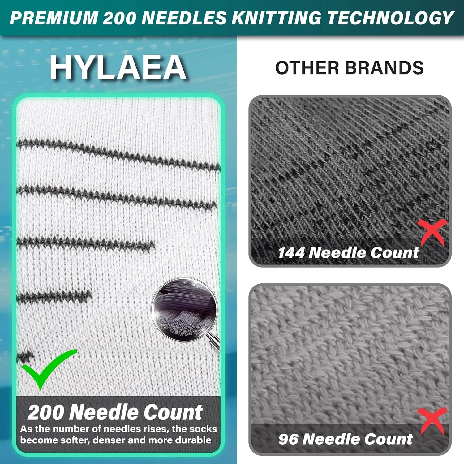 Hylaea Compression Running Socks for Men, Coolmax Anti-Blister Cushion Crew Socks for Athletic Basketball Tennis