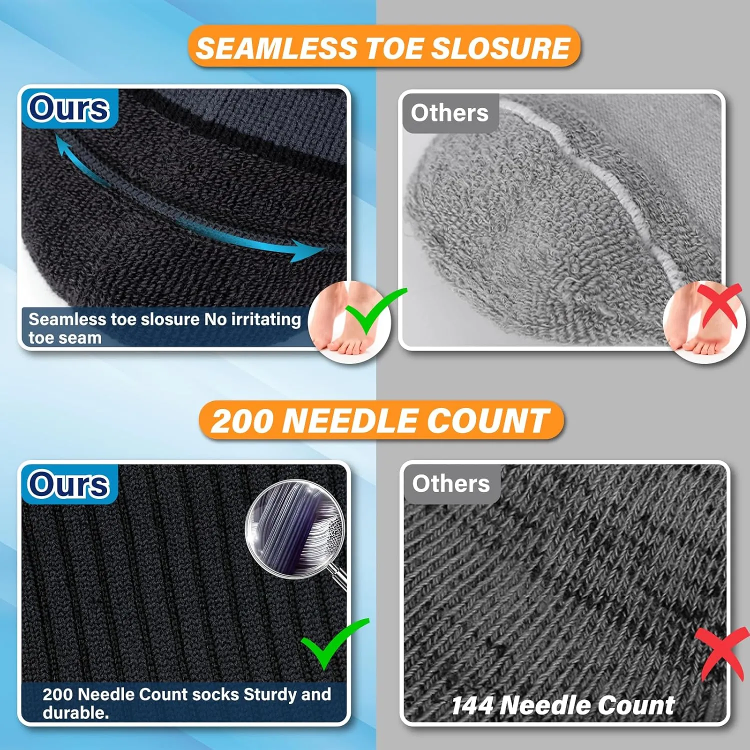 Hylaea Quarter Athletic Running Socks No Blister, Cushion Moisture Wicking Socks for Cycling Sport