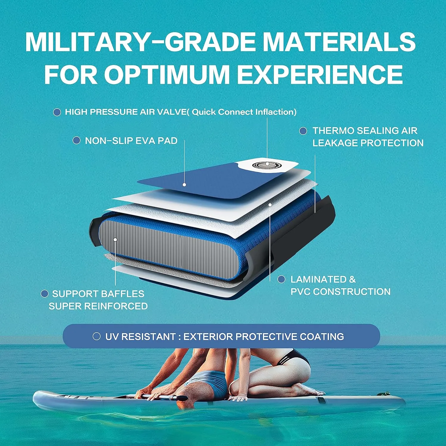 Inflatable Stand Up Paddle Board – Simple Deluxe Premium SUP for All Skill Levels, Pink Paddle Boards for Adults & Youth, Blow Up Stand-Up Paddleboards with Accessories & Backpack, Surf Control