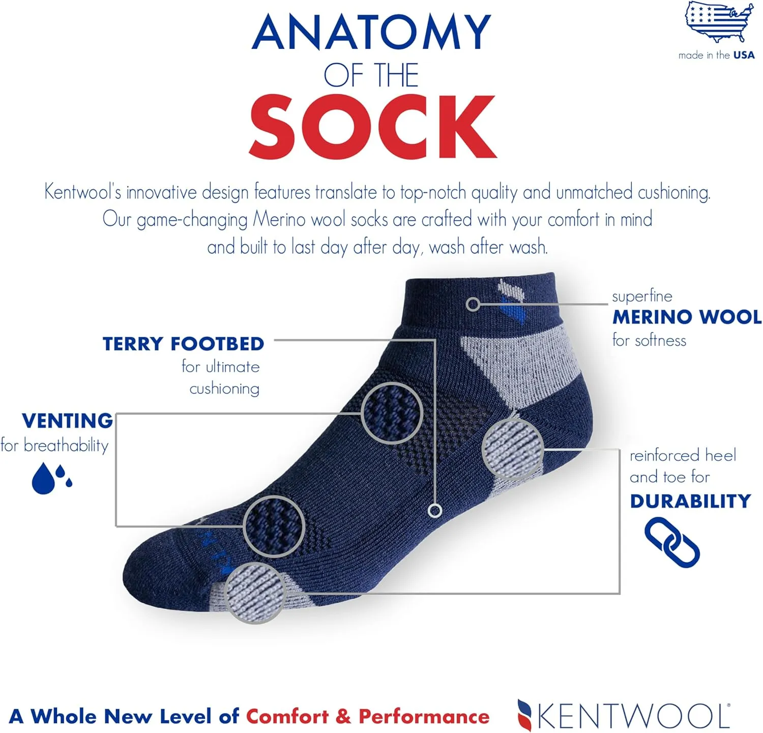 KENTWOOL Men's Classic Ankle