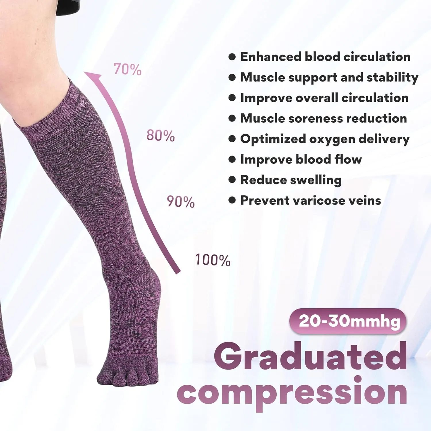 Knee High Compression Socks Coolmax Toe Socks Moisture Wicking Graduated Support for Running,Travel,Flight