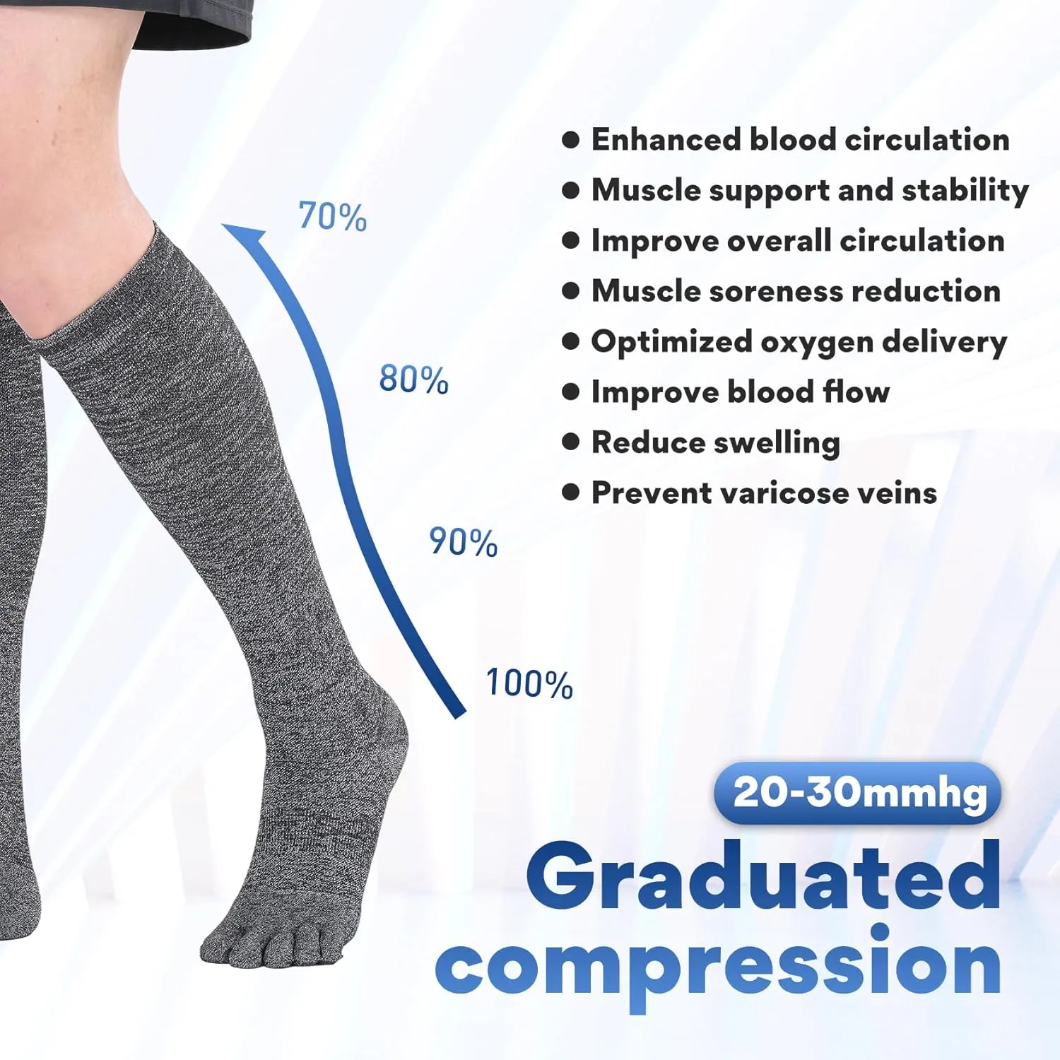 Knee High Compression Socks Coolmax Toe Socks Moisture Wicking Graduated Support for Running,Travel,Flight