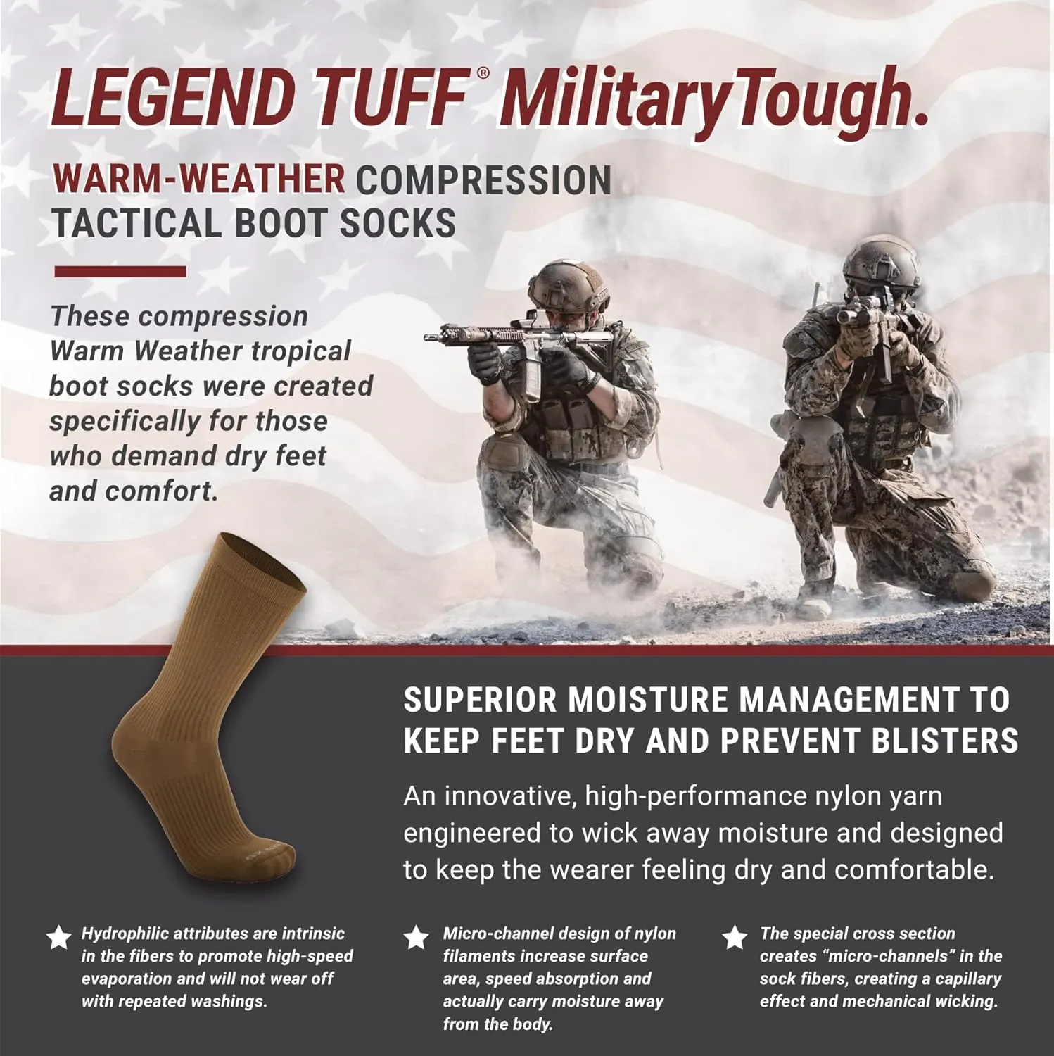 LEGEND Compression Tactical Mid-Calf Boot Socks - Warm Weather Moisture Wicking Nylon Military Socks