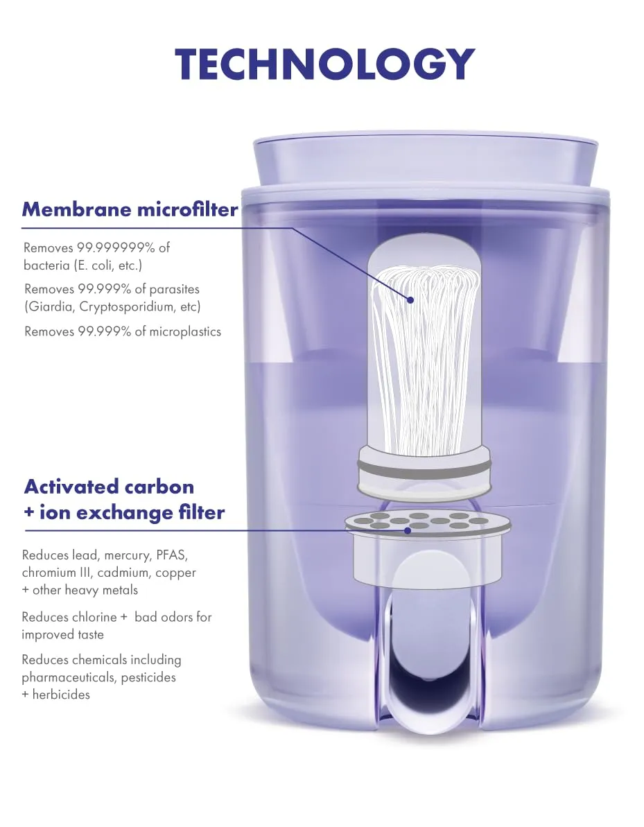 LifeStraw Home Studio Water Filter Dispenser, 10-Cup, Jade Green, BPA-Free Designed for Everyday Protects Against Bacteria, parasites, microplastics, PFAS, Lead, and Improves Taste