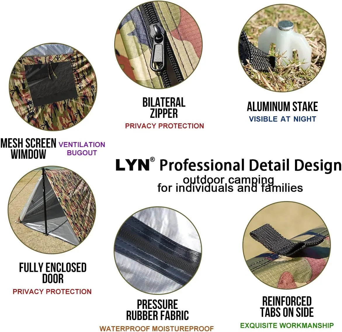 LYN Extra Large Zipper Reusable Survival Emergency Shelter Tent,Thermal Waterproof Fireproof Lightweight Bugout, with Paracord✚Stake for Camping,First Aid,Hiking&Bushcraft