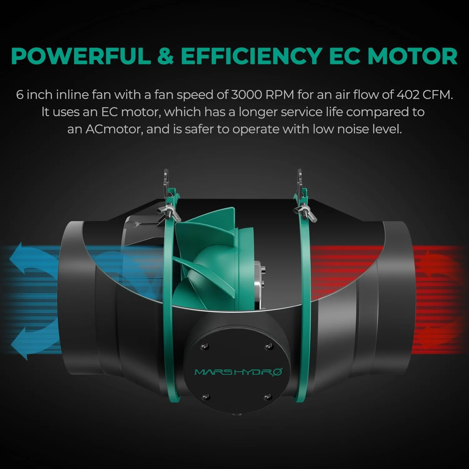 MARS HYDRO 6 Inch Inline Fan and Filter Kits with Variable Speed Controller and 25 Feet Ducting Fan, 402 CFM Exhaust Fan for Grow Tents Hydroponics