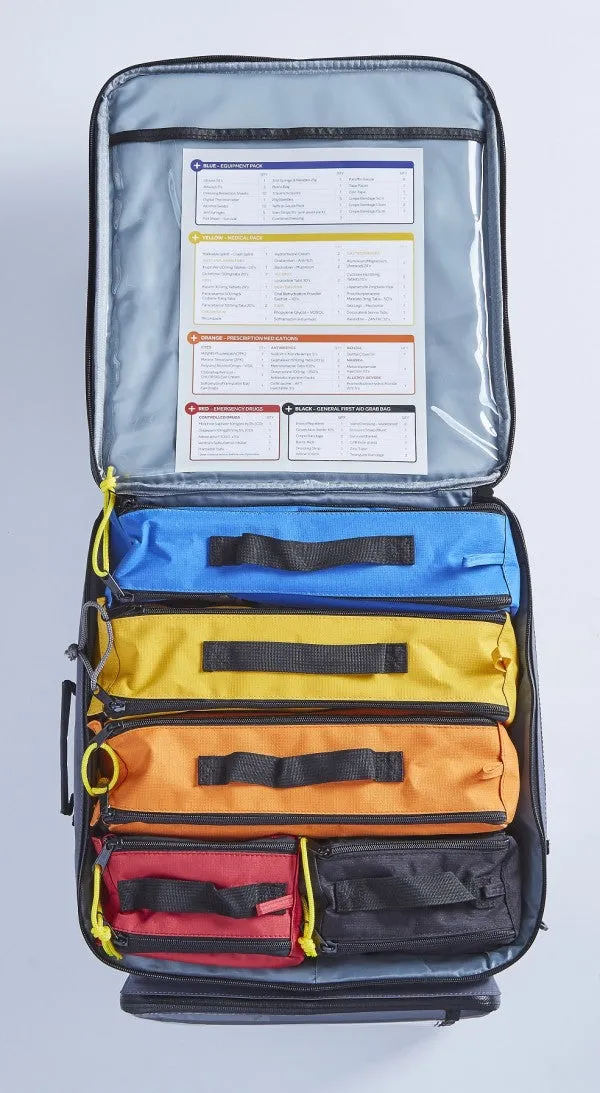 MCA Category A Medical Kit- MSN 1905 (M F)