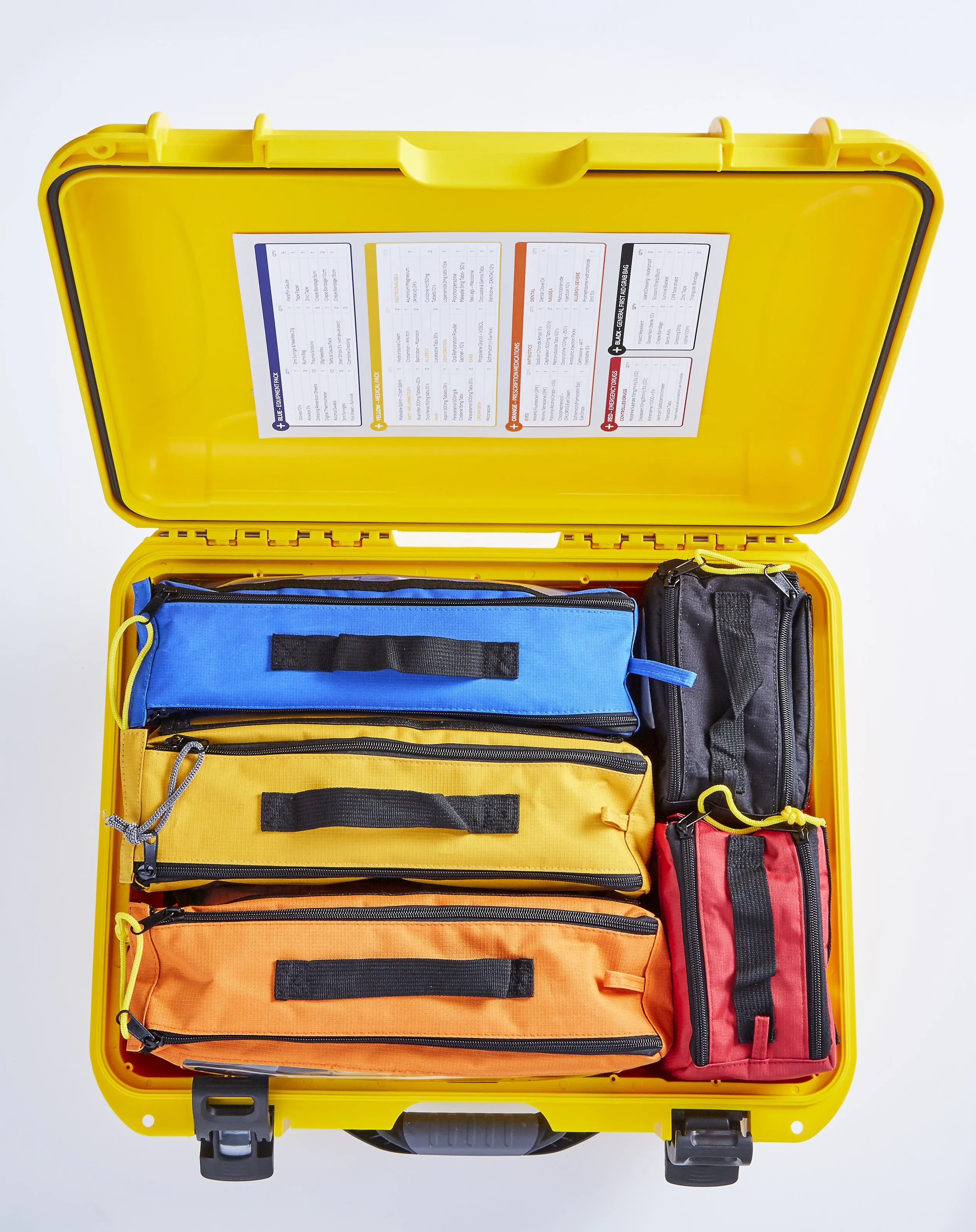MCA Category A Medical Kit- MSN 1905 (M F)