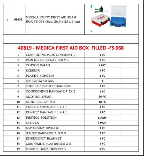 Medica First Aid Box Filled (Red) -Fs 068