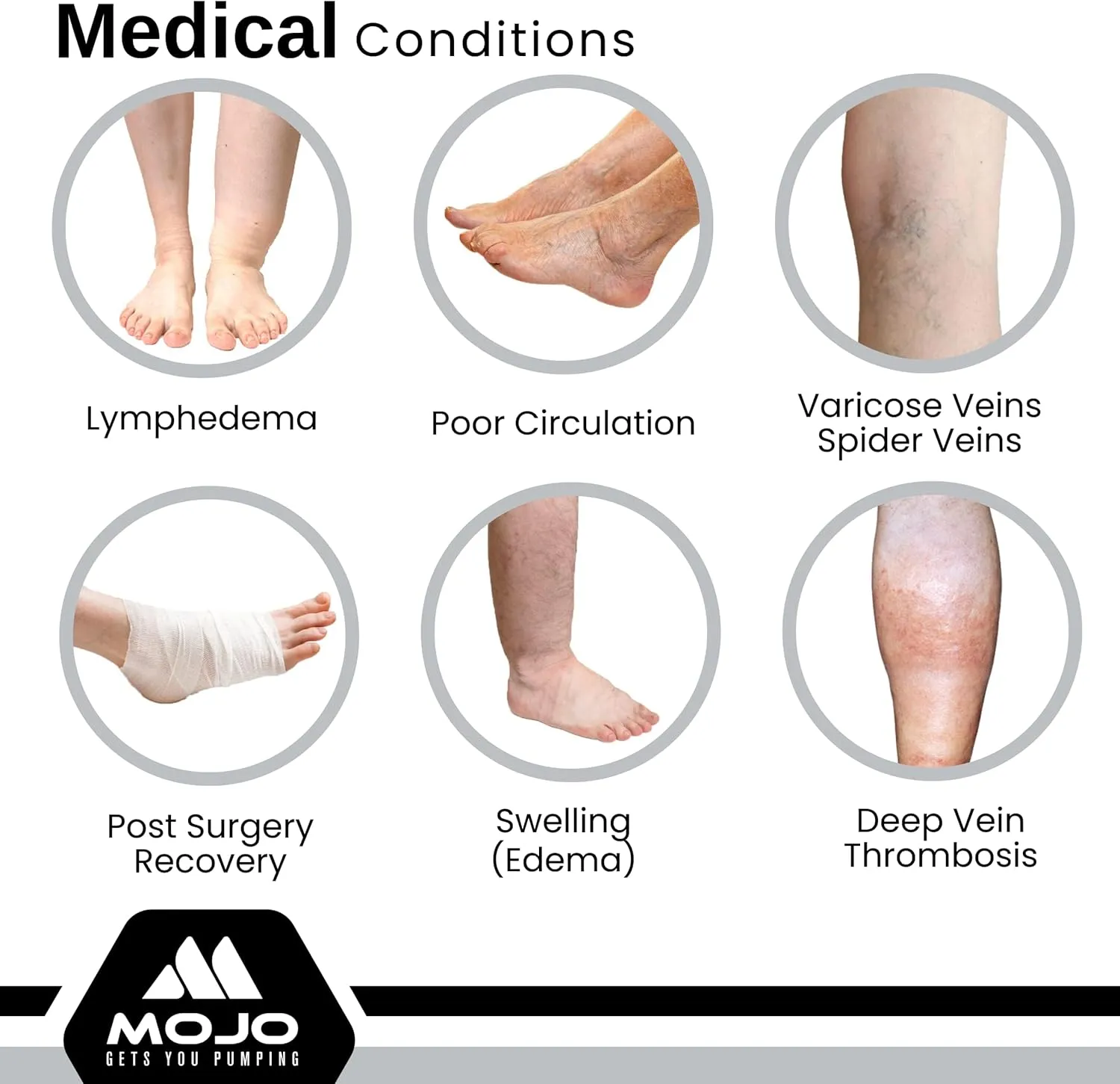 Mojo Compression Socks for Men & Woman - 20-30mmHg for Power Performance & Recovery