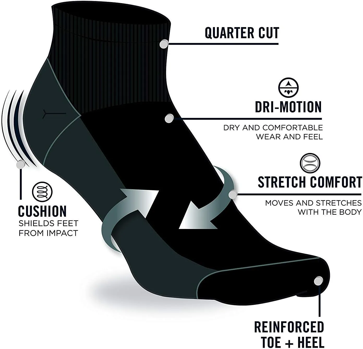 Nautica Mens Quarter Socks - 8 Pack Comfort Stretch Cushioned Moisture-Wicking Athletic Ankle Socks for Men (Sizes: 6-12.5)