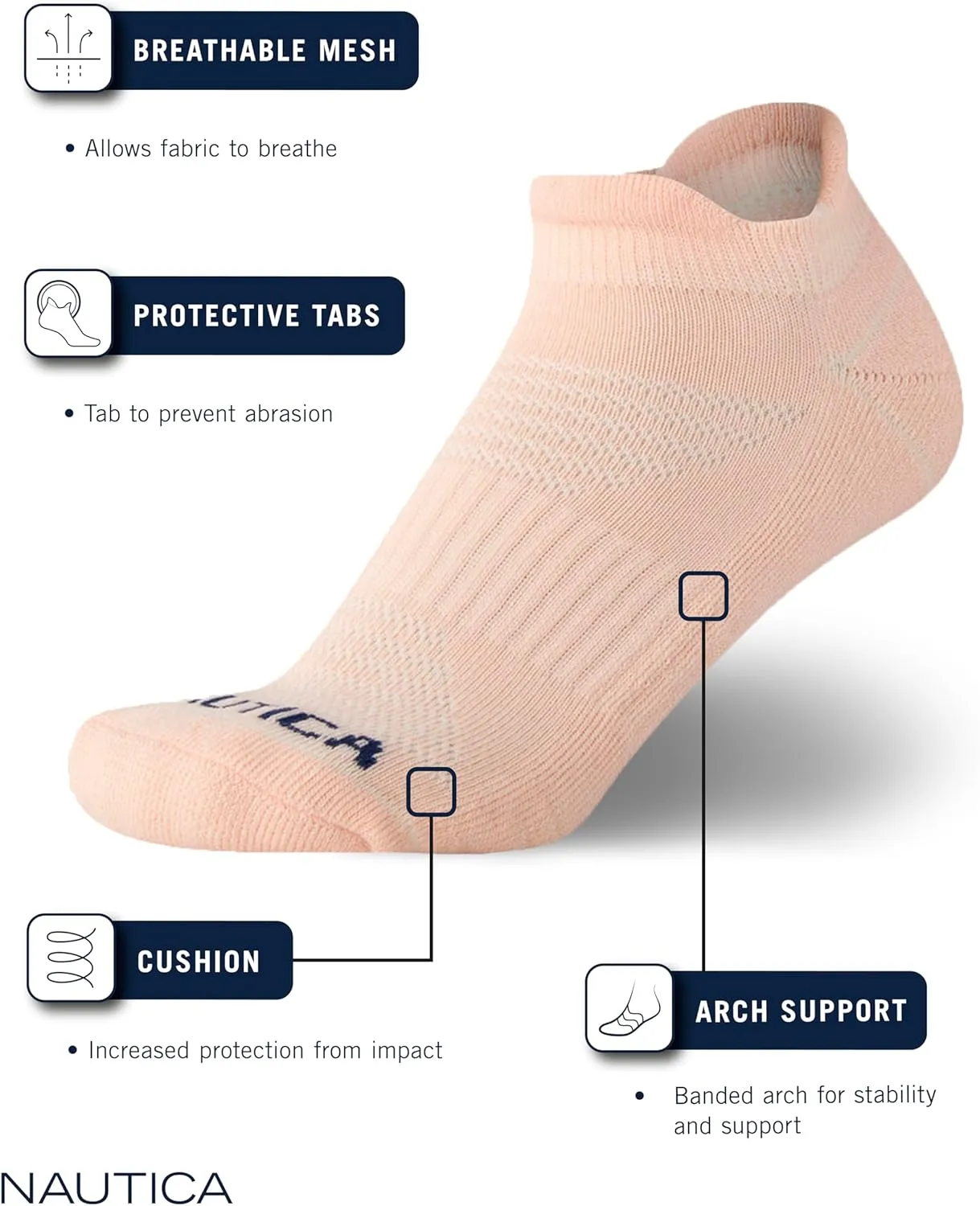 Nautica Women's Athletic Socks - Cushioned Low Cut Ankle Socks (12 Pack)