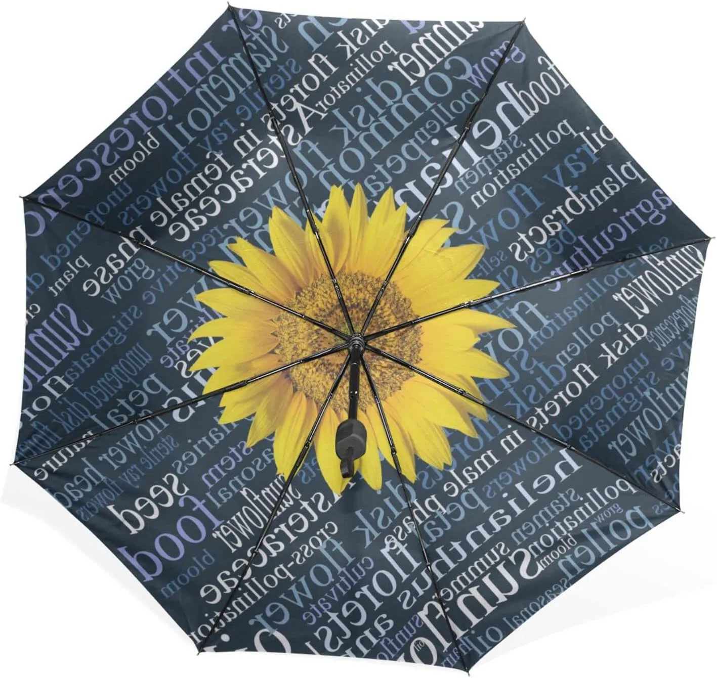 Poeticcity Rain Travel Umbrella, Hand Open Close Windproof Waterproof Folding Umbrella, Compact Canopy Strong Ray Parasol Umbrella