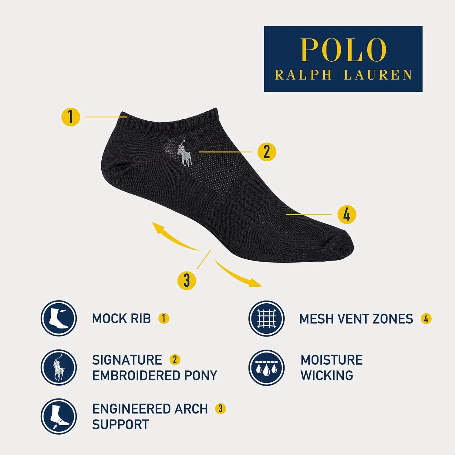POLO RALPH LAUREN Men's Atheltic Performance Tech Low Cut Socks - 3 Pair Pack - Moisture Wicking Mesh