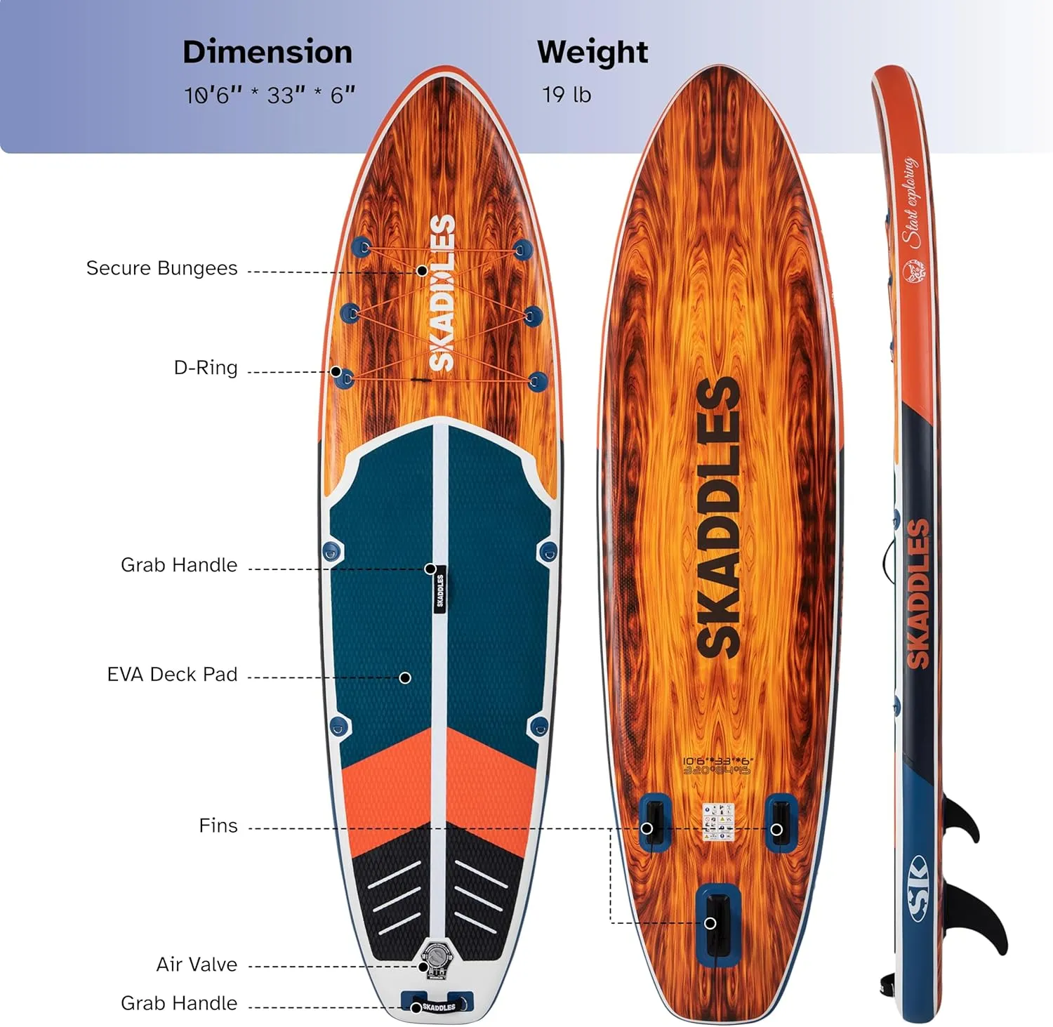 Portable Inflatable Stand Up Paddle Board (SUP) for Adults and Youth with Non-Slip Deck – Complete Accessories Kit, Perfect for Fishing, Yoga, Fitness & Family Fun