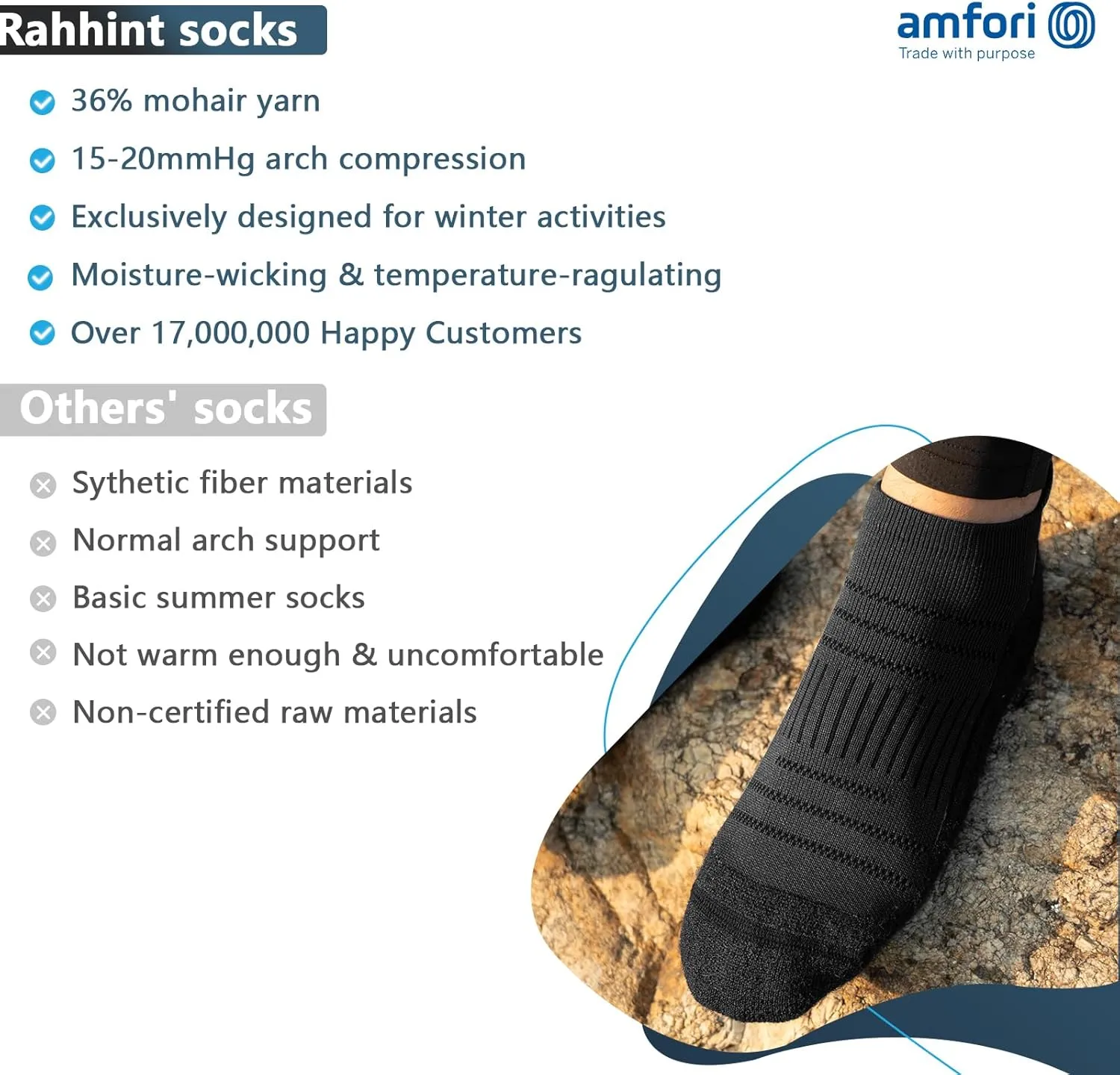 Rahhint Mohair Wool Hiking Ankle Socks Thick Cushion Anti Blister Moisture Wicking Compression Arch Support Outdoor 3 Pairs