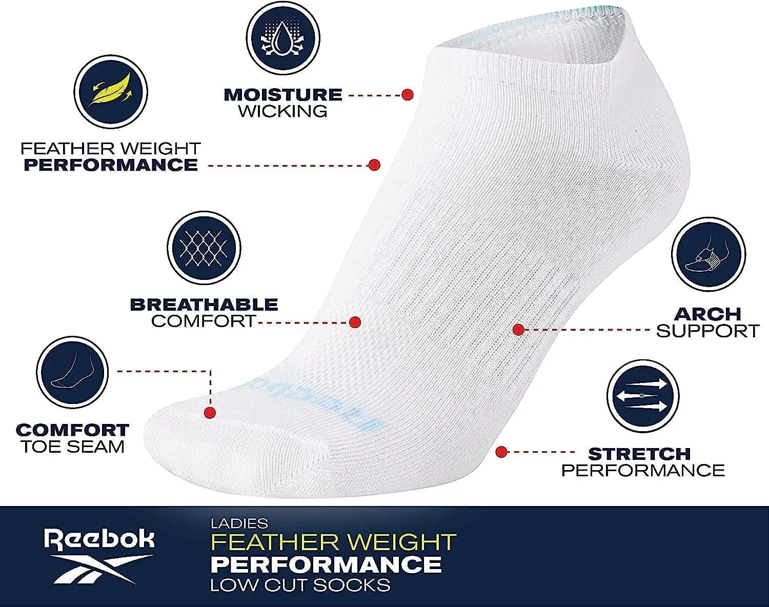 Reebok Women's Athletic Socks - Performance Low Cut Socks (12 Pack)