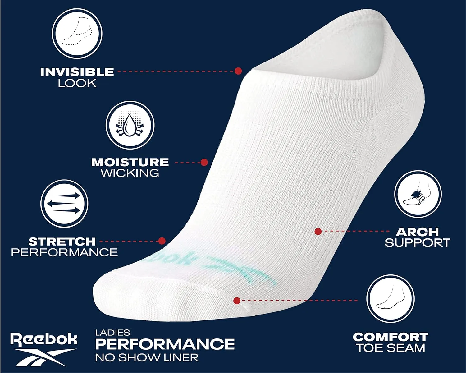 Reebok Women's No Show Performance Liner Socks with Heel Grip (12 Pack)