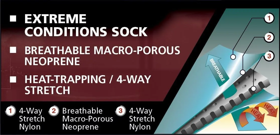 Seirus Innovation Windproof Winter Cold Weather NeoSock
