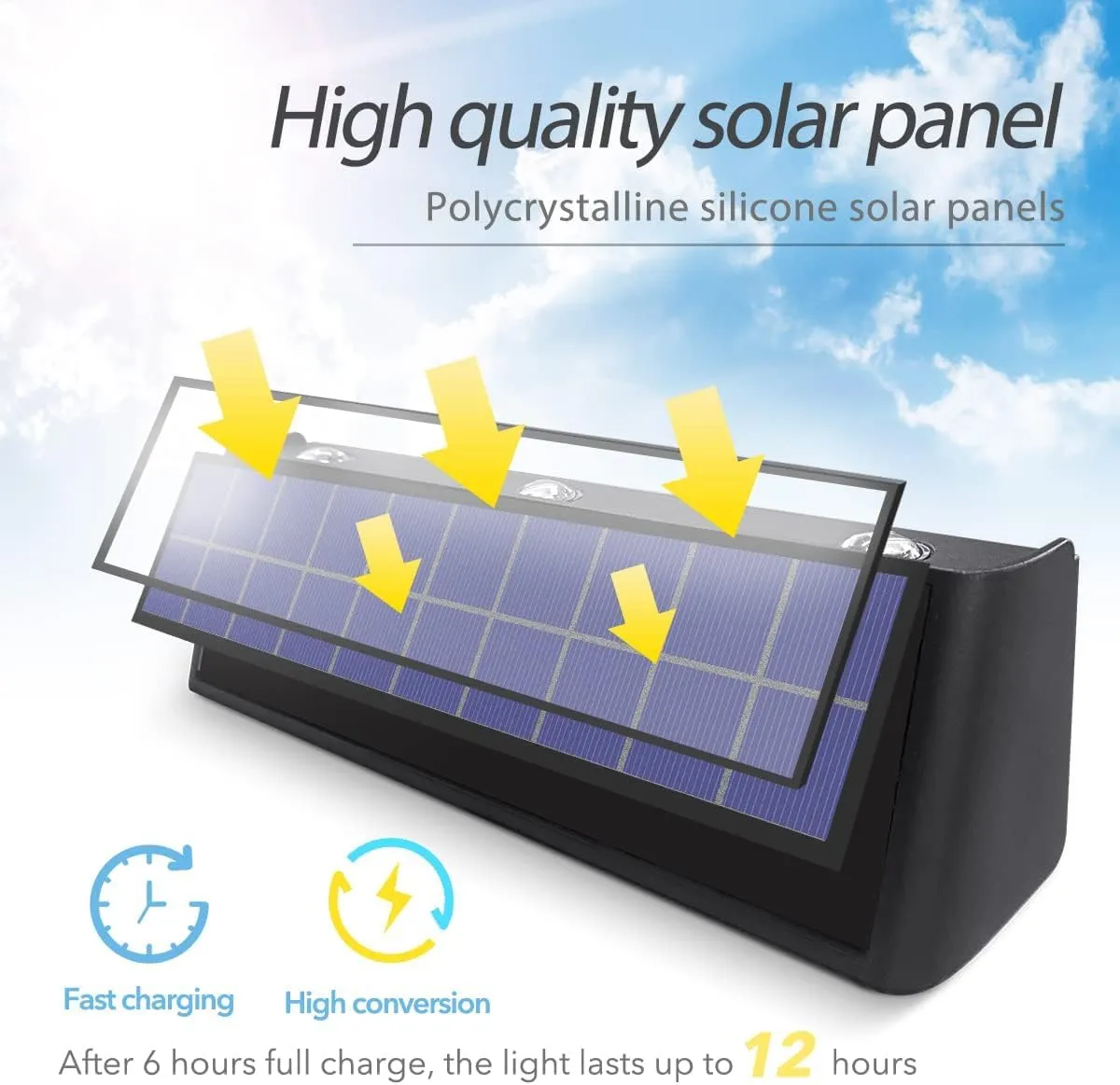Solar Lights Outdoor Waterproof Dusk to Dawn Sconce Sunset Landscape Lighting for Wall, Backyard, Deck, Patio, Garden, Porch