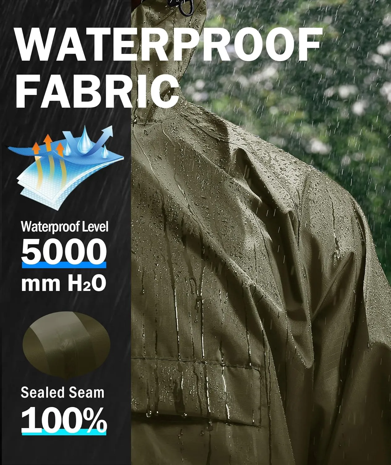 SWISSWELL Men's Rain Jacket Waterproof Lightweight Packable Pullover Windbreaker with Hood for Travel Hiking Golf