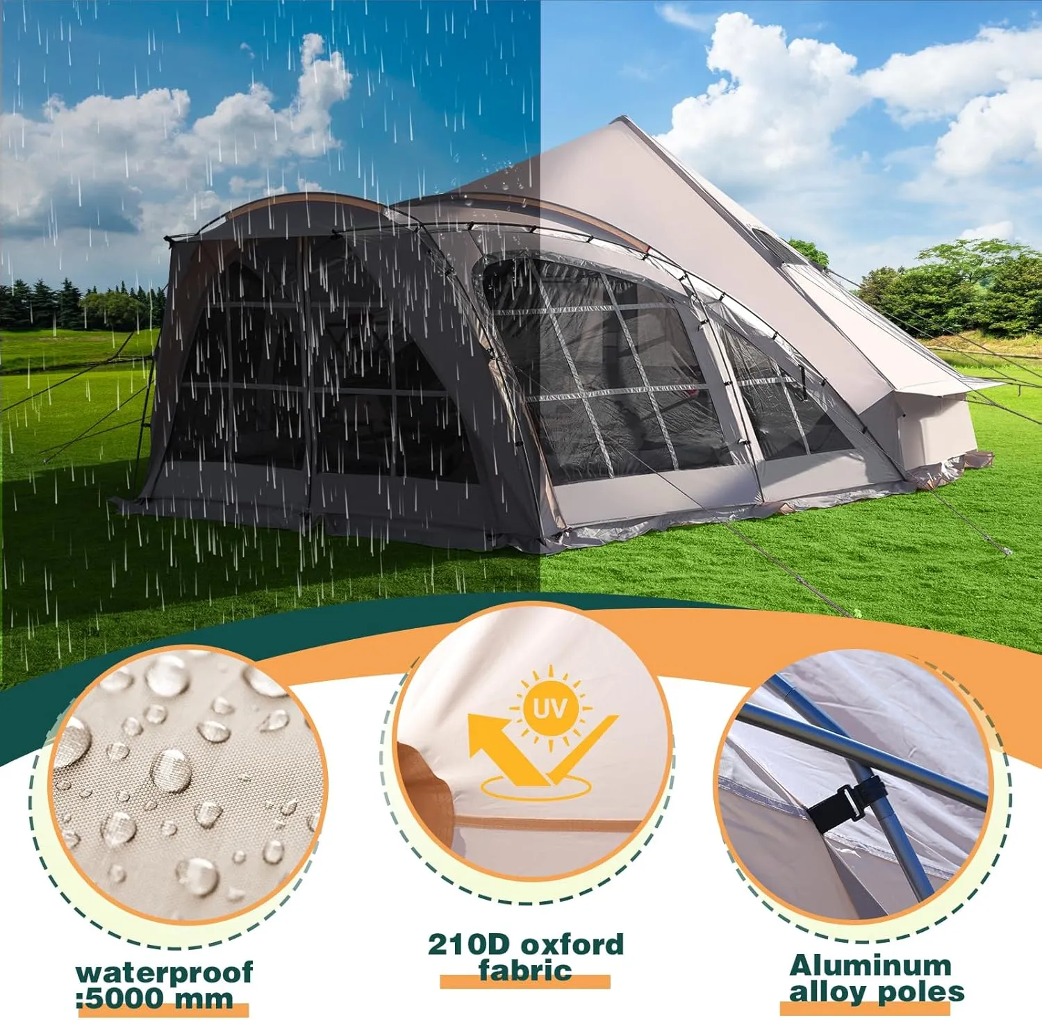 Tents 4/6/8/12 Person, Easy Setup Waterproof Camping Tent with Rainfly, Portable Double Layer Large Family Tent for Camping Backyard Outdoor &Hiking