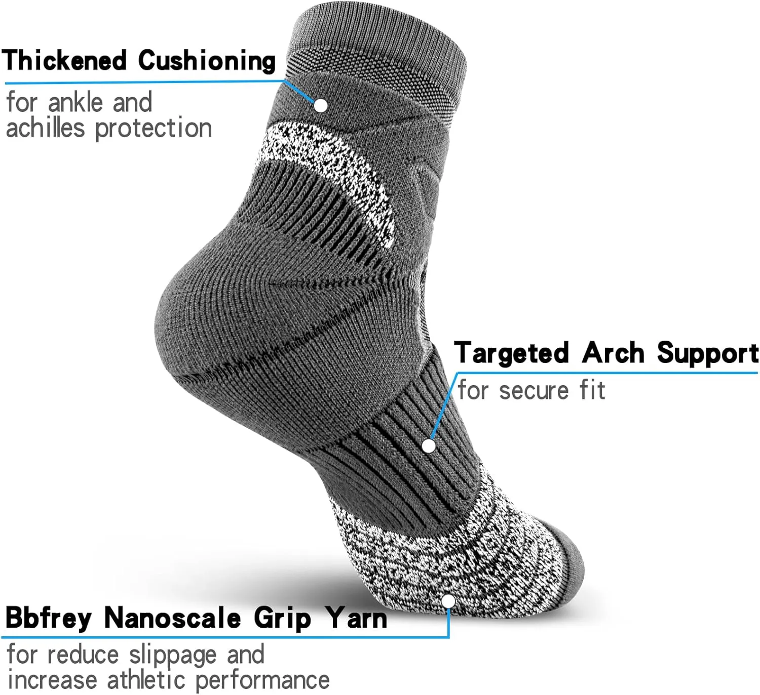 Thick Athletic Basketball Quarter Socks (3 Pairs) - Padded Running Socks with Ankle Protection and Max Cushion