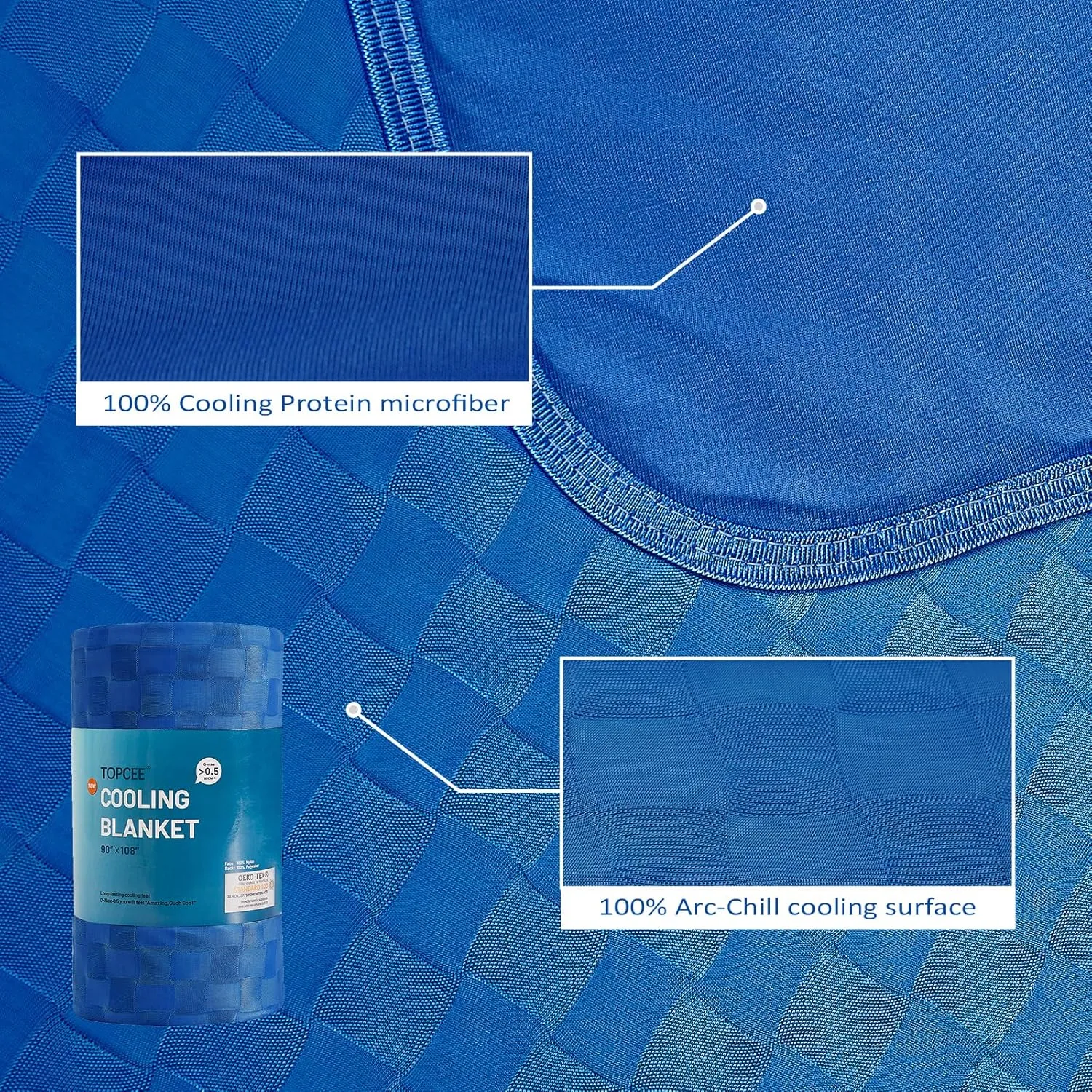 Topcee Cooling Blanket, Summer Cooling Blankets for Hot Sleepers, Arc-Chill Q-Max>0.5 Cool Fiber, Oeko-TEX 100% Certified, Soft, Breathable, Double-Side Bed Throw,Keep Cool for Adults Kids 90"x108"