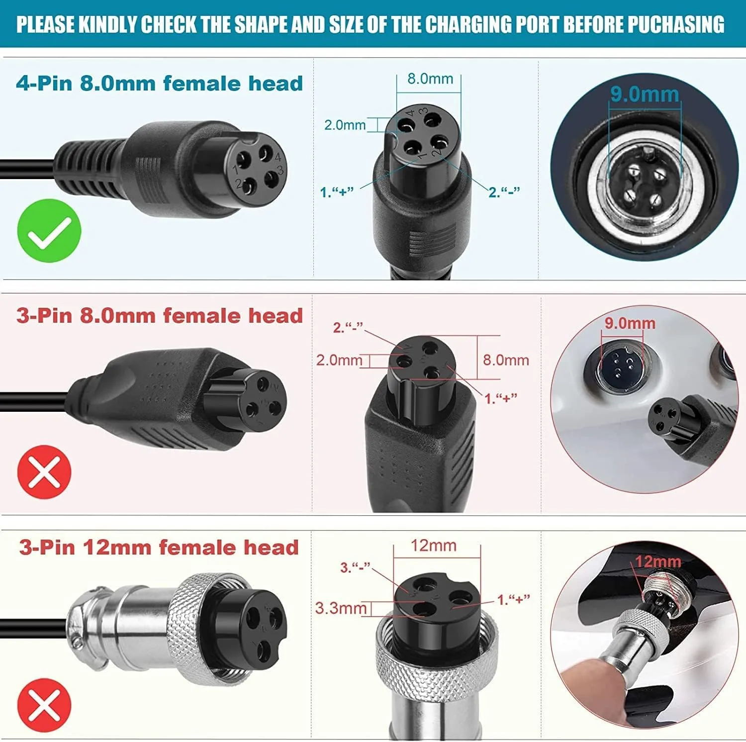 TREE.NB 4-Pin 8mm Scooter Charger for Segway Ninebot S/S-MAX/Mini lite/Mini PRO, 63V 1.1A Adapter Compatible with Ninebot, 4 Pong Connector Replacement