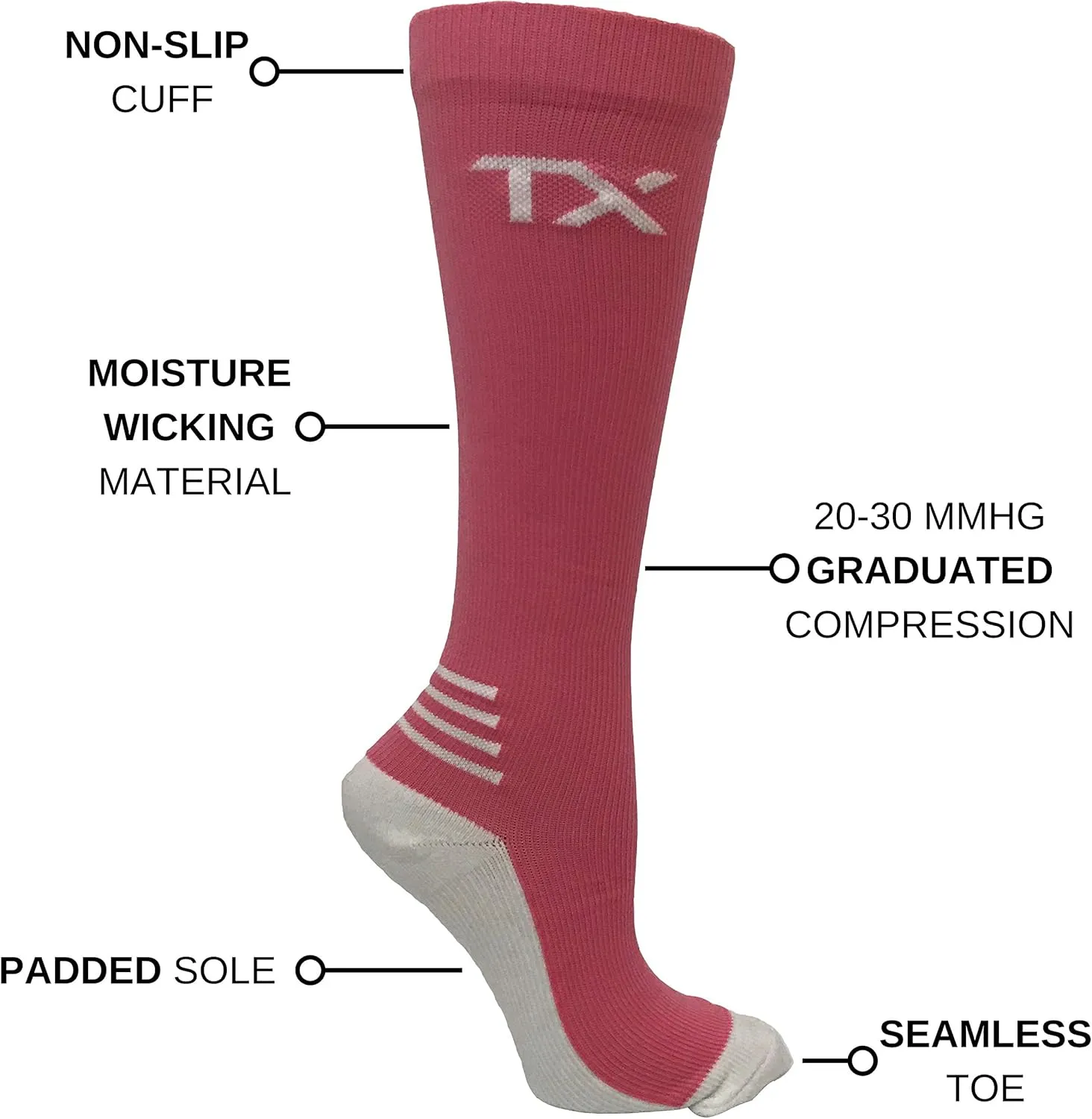 TX Compression Socks 20-30 mmHg Graduated Support – Moisture Wicking Material