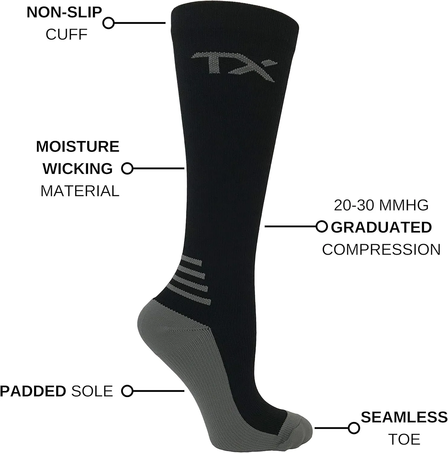 TX Compression Socks 20-30 mmHg Graduated Support – Moisture Wicking Material