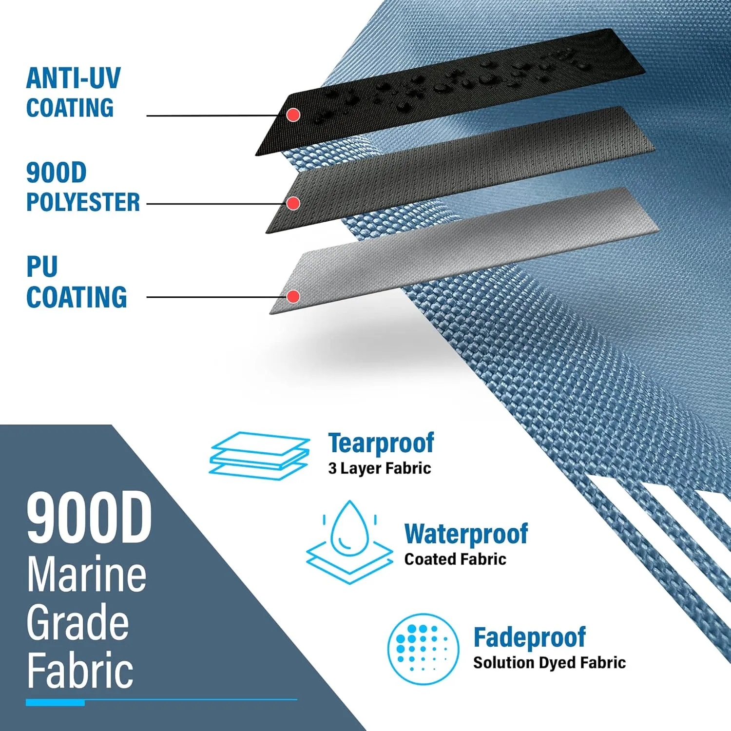 Universal T-Top Shade Extension Bimini Tops for Boats, Sun Shade Boat Canopy, Adjustable Telescopic Poles, Marine 900D Fadeproof Boat Cover, Includes Base Mounts, 67" L x 67" W, Mesh