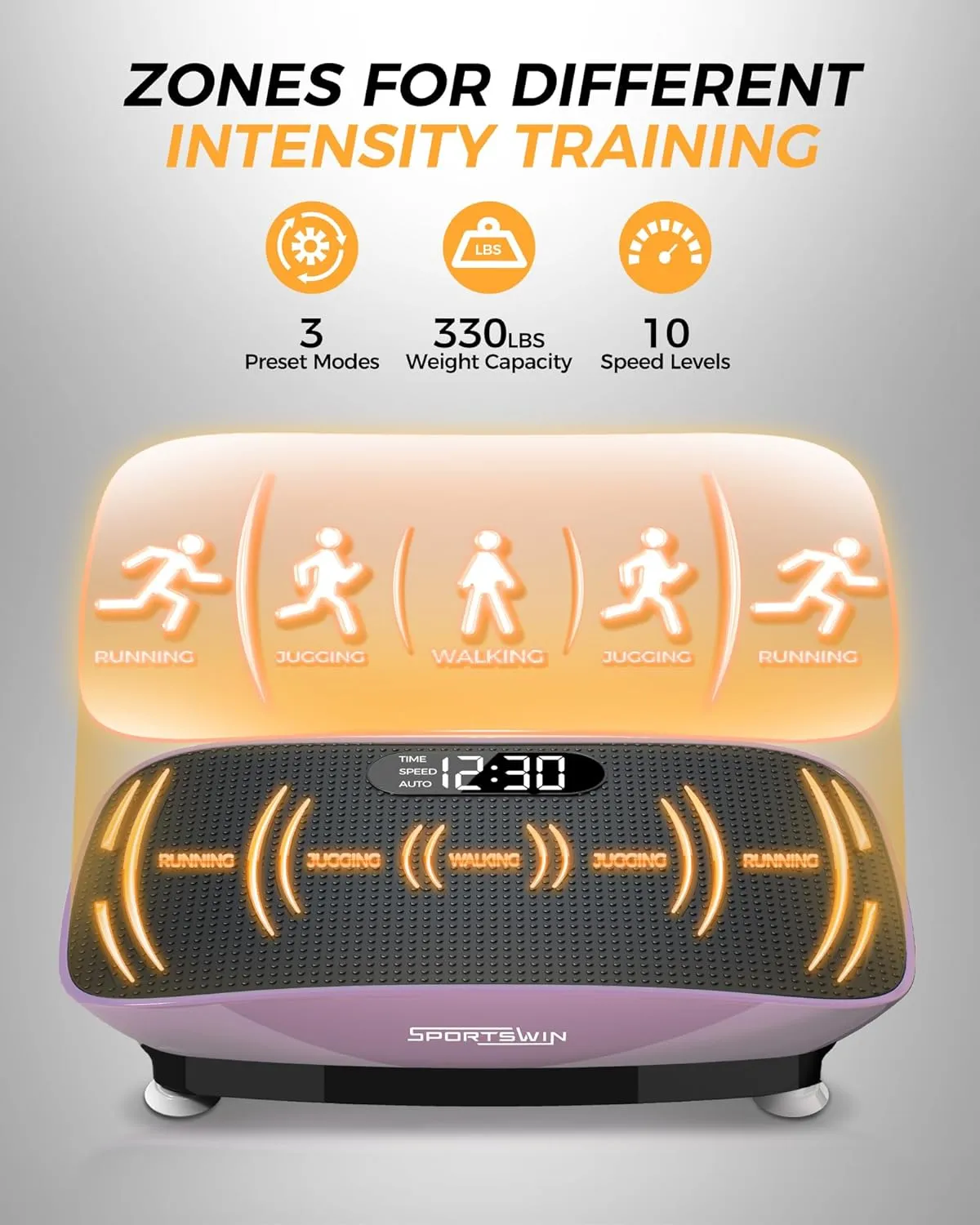 Vibration Plate Exercise Machine, Fitness Platform Shaking Full Body, Vibration Plate for Lymphatic Drainage,Motor Speed Control , Home Training Equipment for Weight Loss & Toning