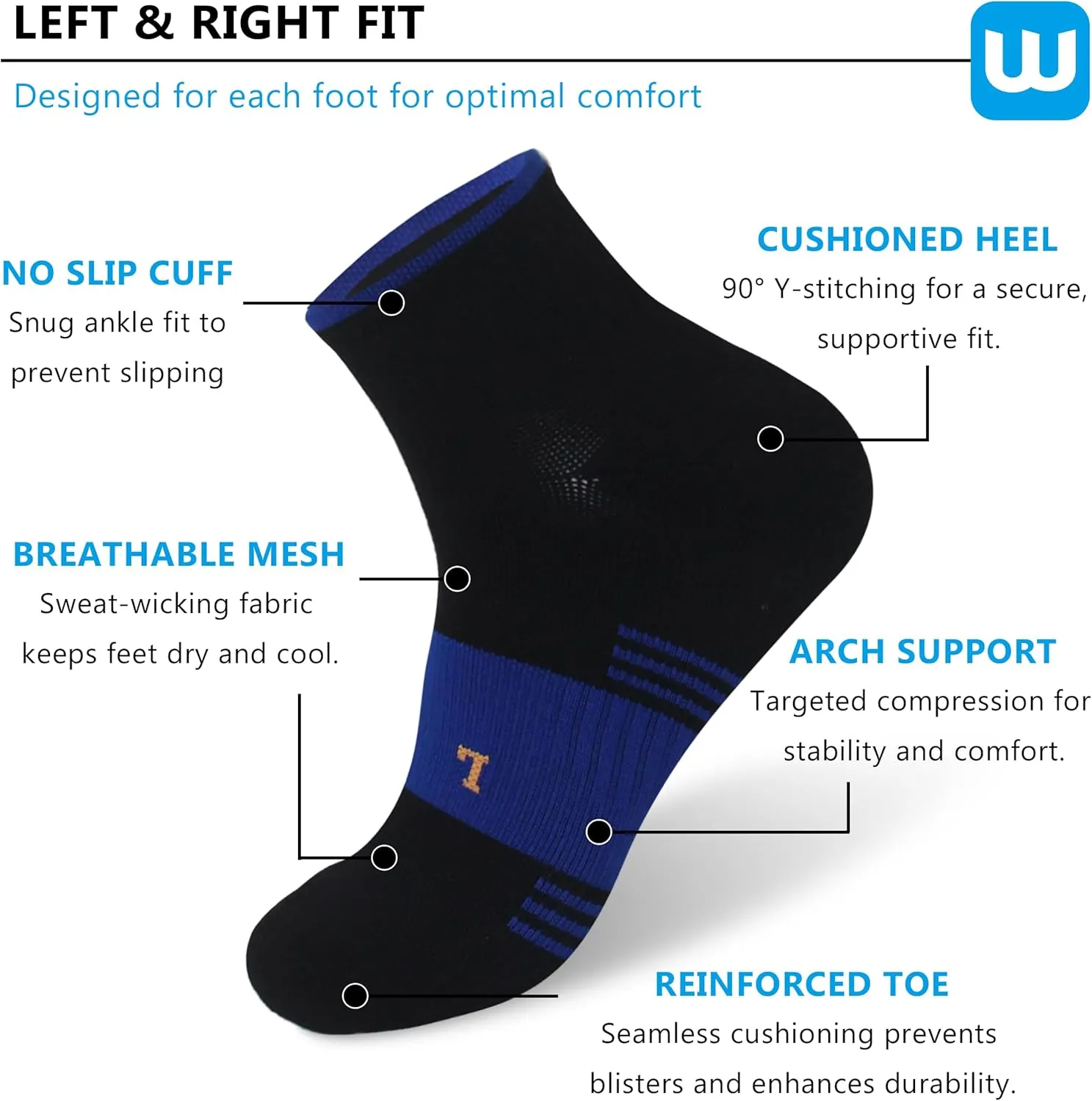Wildarms Men's Running Socks - L/R Cushioned Moisture-Wicking Anti & Blister for Gym, Hiking, Cycling(All-Season Multi-Sport)