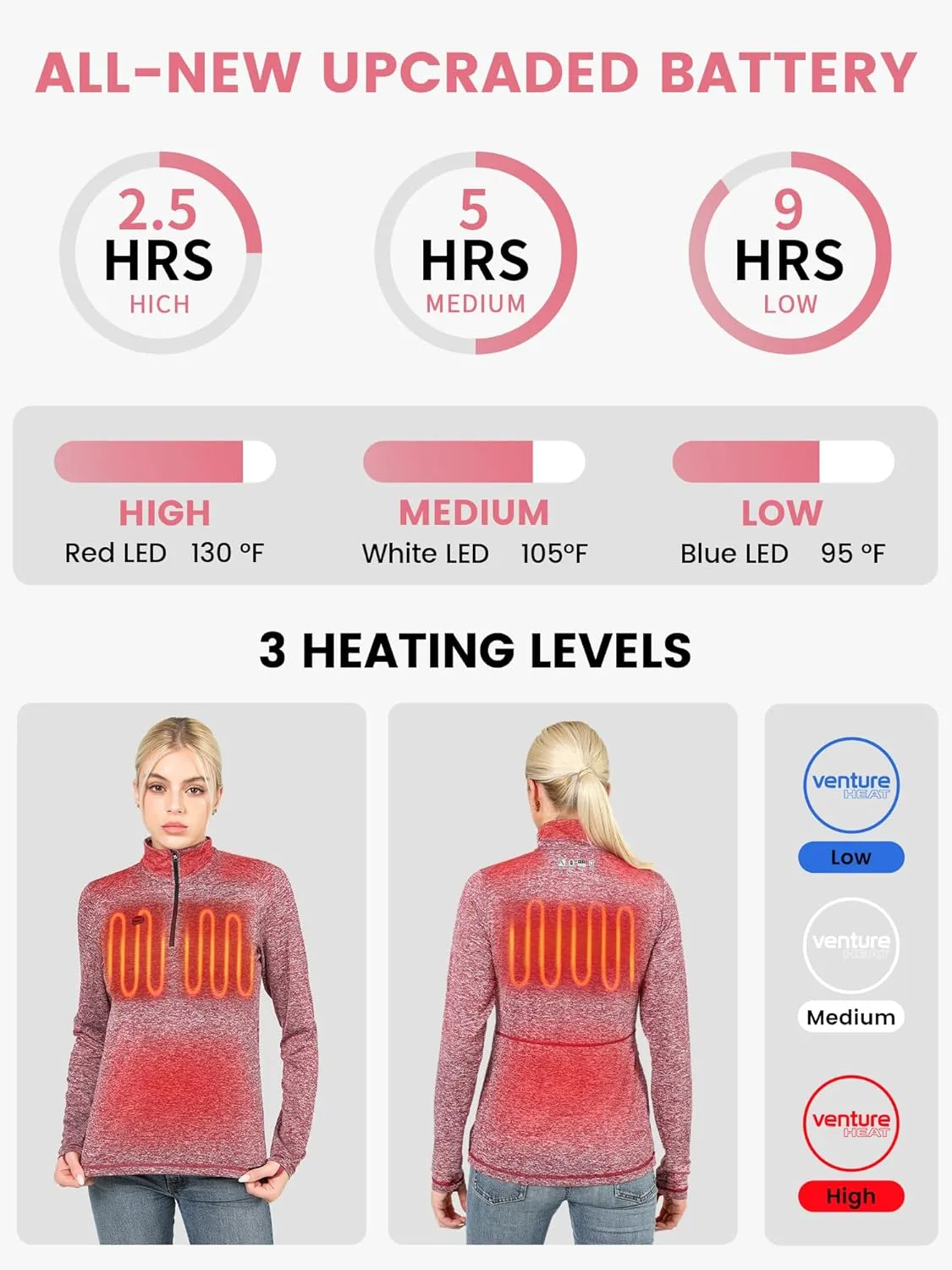 Women's Heated Shirt with Battery Included - High Powered Self Warming Thermal Layer, Stretch Mid Layer