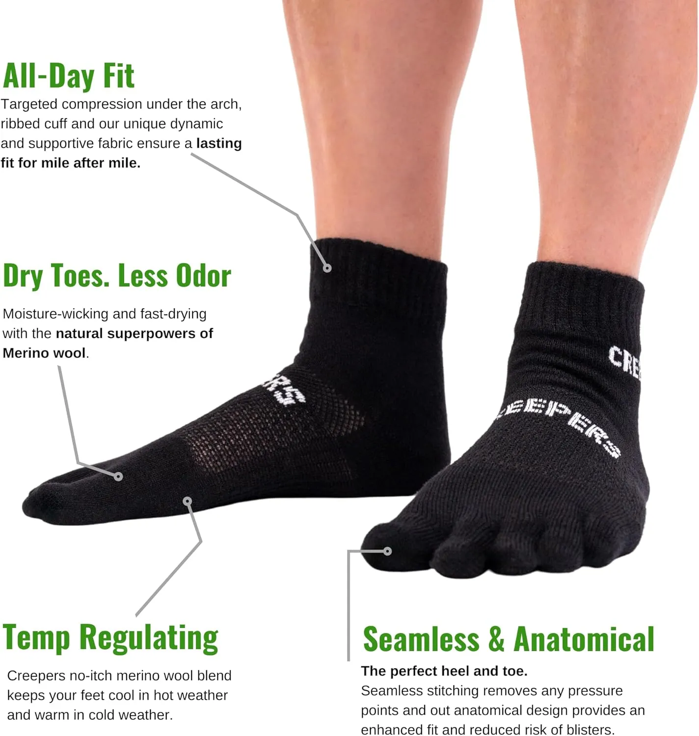 Wool Toe Socks, Quarter Crew Length Running & Hiking, Unisex for Men & Women from Socks