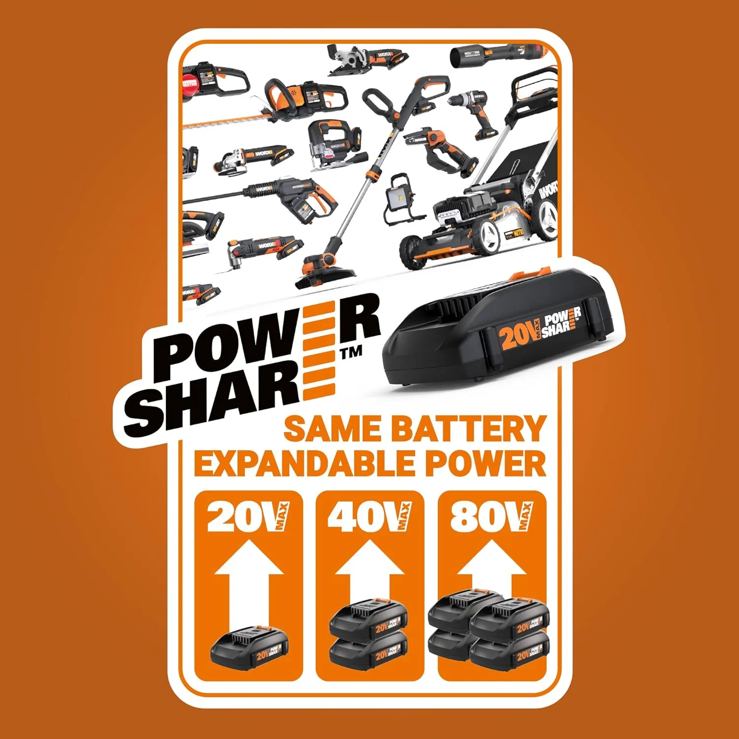 Worx WX989L 20V MAKERX 2-Pc Combo Kit - Rotary Tool   Heat Gun w/ 42 Accessories