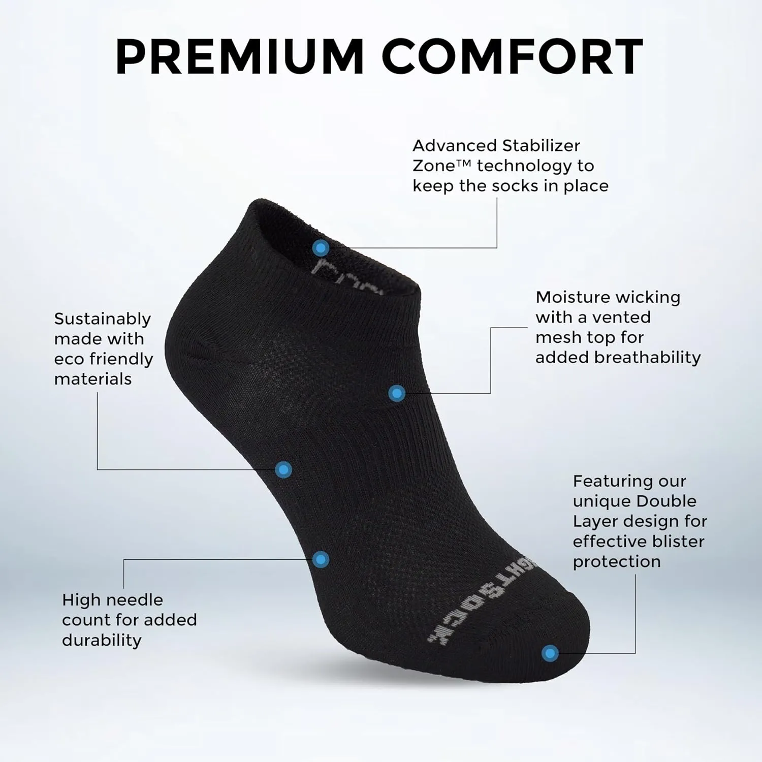 Wrightsock CoolMesh II Lo Quarter Running Socks for Men & Women – Cushioned, Eco-Friendly Anti Blister Socks - American Made