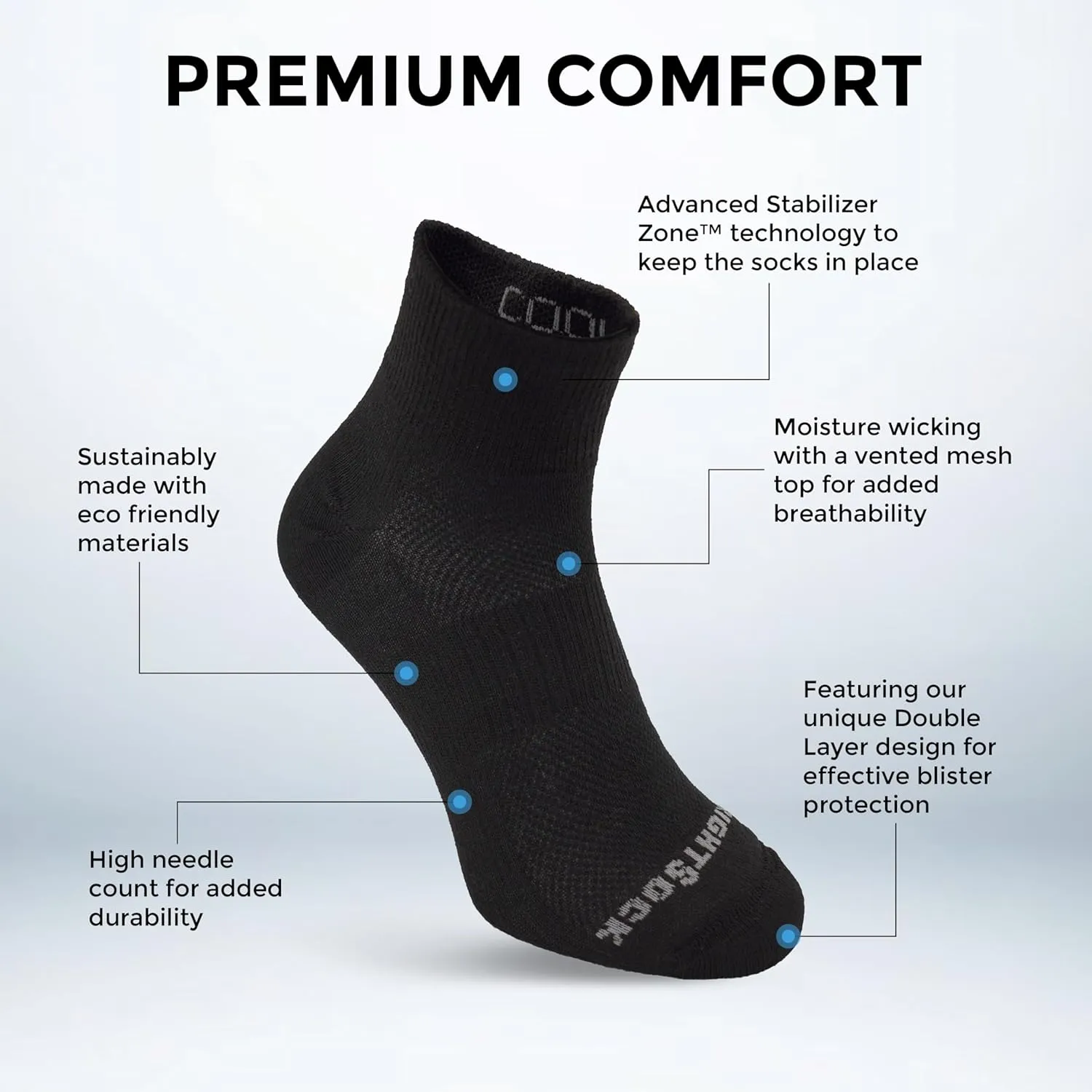 Wrightsock CoolMesh II Quarter Running Socks for Men and Women – Eco-Friendly Anti Blister Socks - American Made