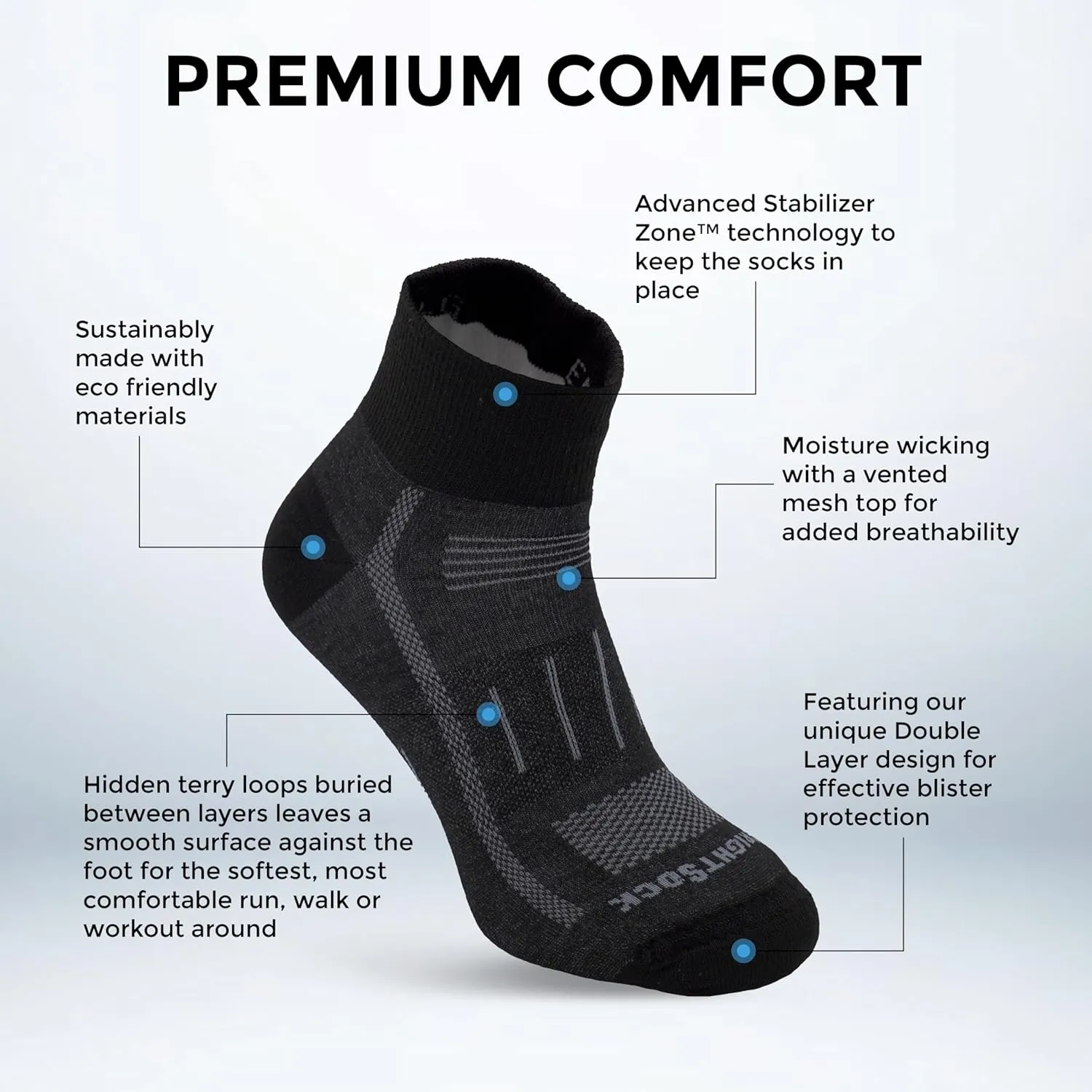 Wrightsock Endurance Quarter Running Socks for Men and Women – Cushioned, Eco-Friendly Anti Blister Socks - American Made