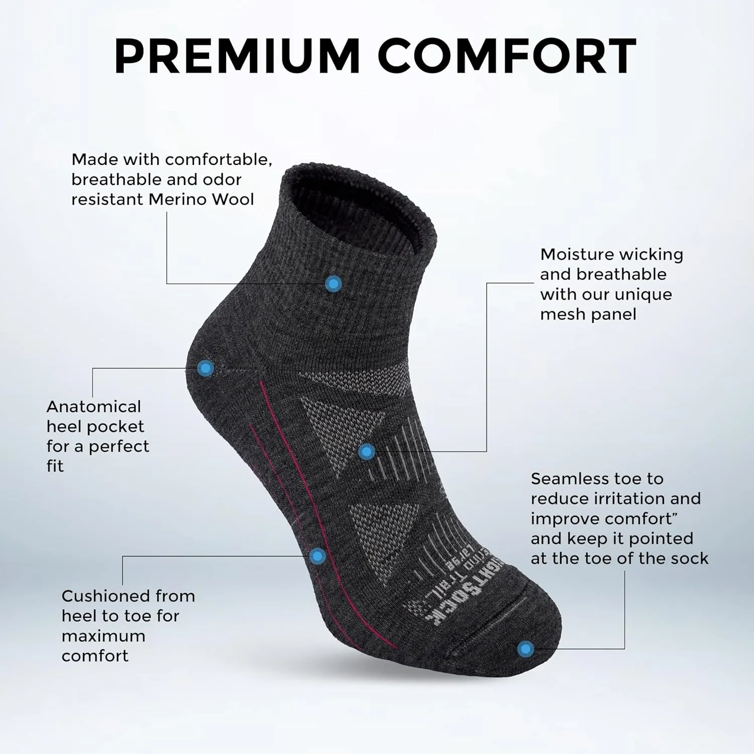 Wrightsock Merino Trail Quarter Socks – Cushioned, Eco-Friendly, Anti-Blister, Breathable & Comfy – Made in USA