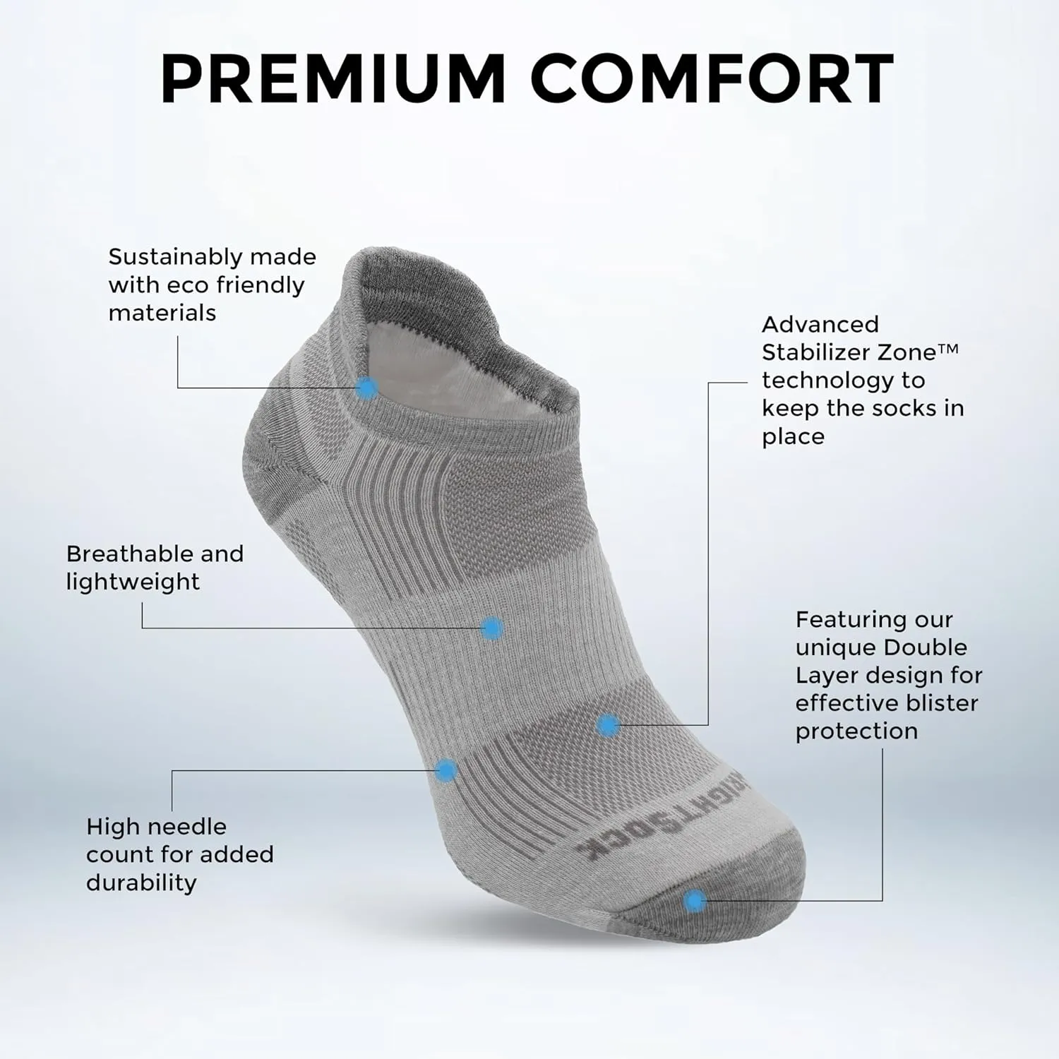 Wrightsock Run Tab Running Socks for Men and Women – Eco-Friendly Anti Blister Socks - American Made