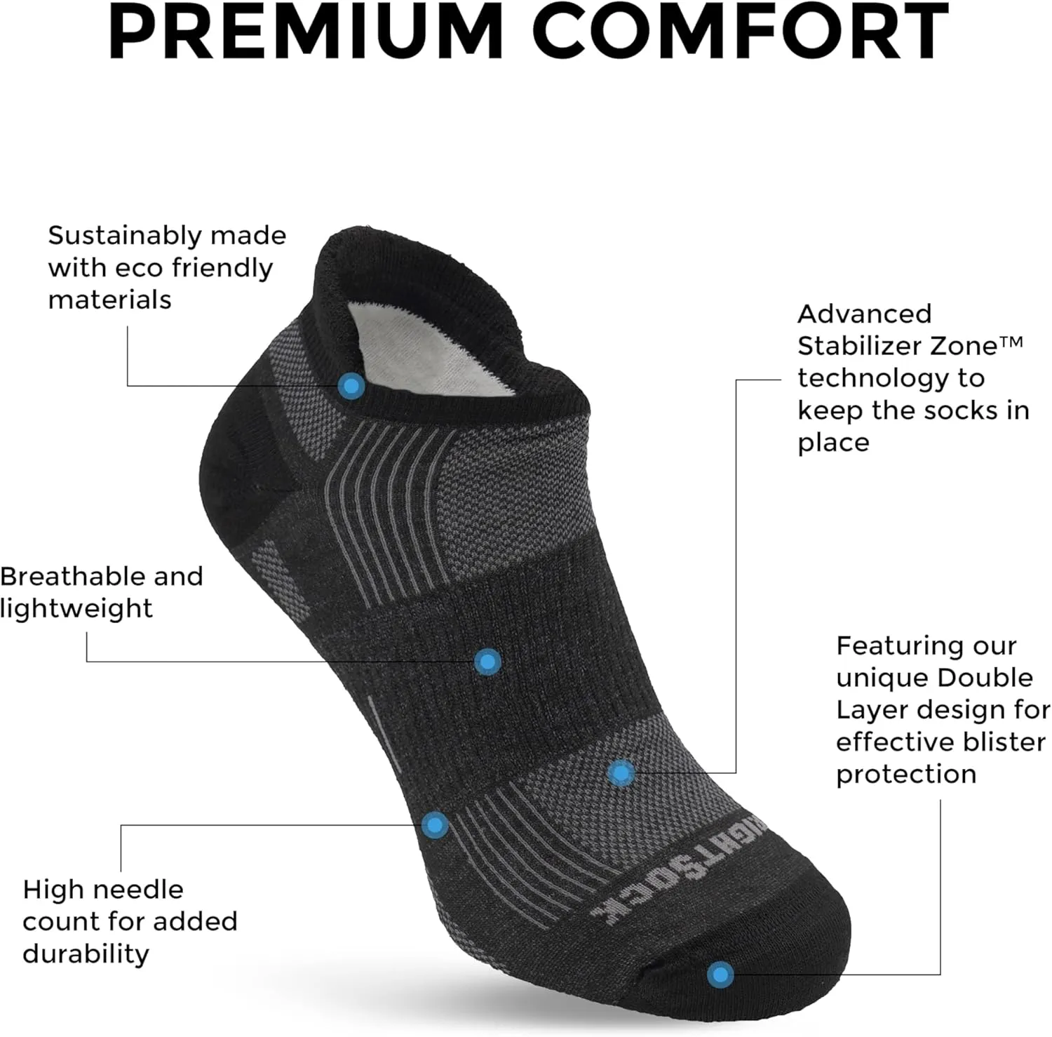 Wrightsock Run Tab Running Socks for Men and Women – Eco-Friendly Anti Blister Socks - American Made