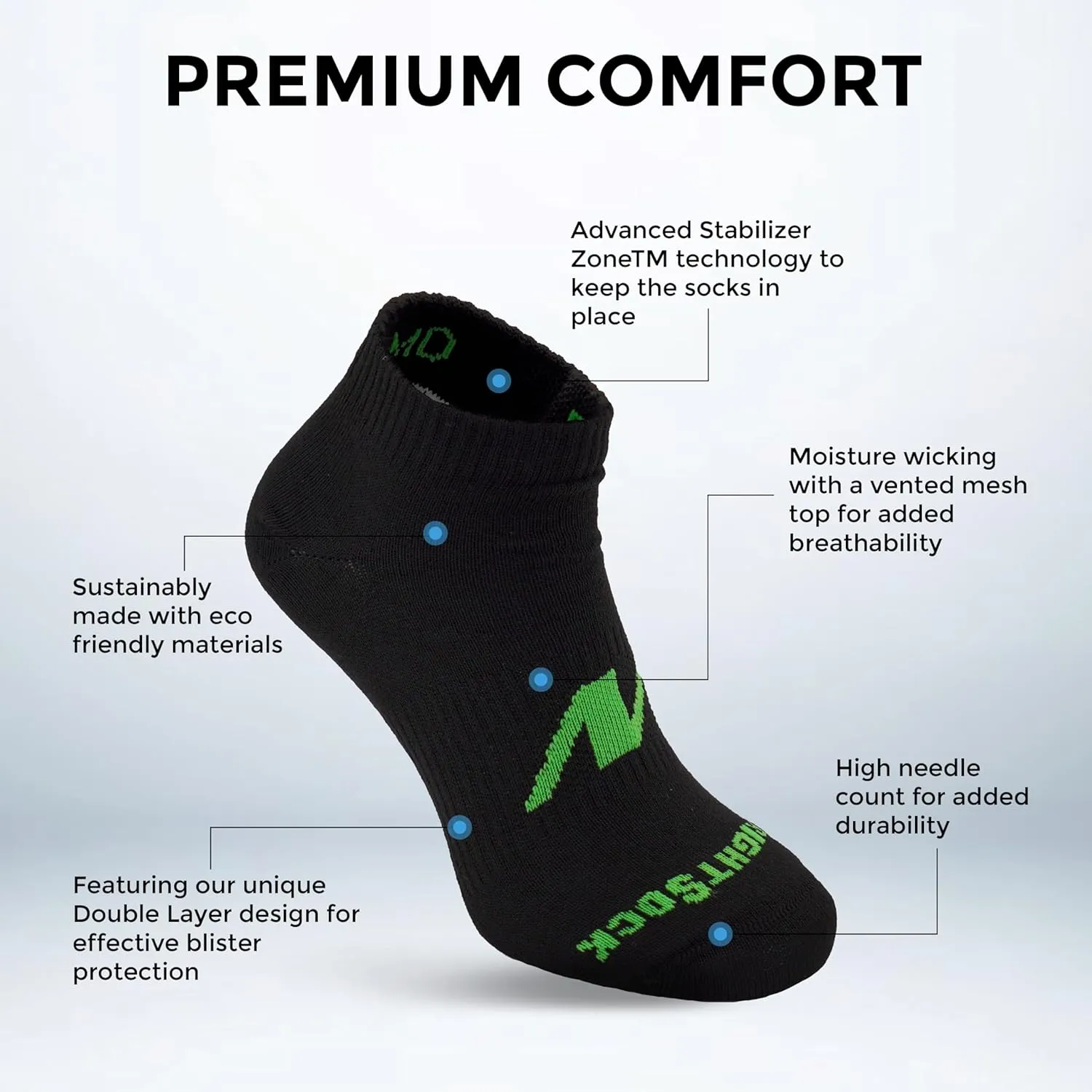 Wrightsock Running II Lo Quarter Running Socks for Men & Women – Eco-Friendly Anti Blister Socks - American Made